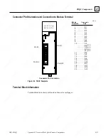 Preview for 408 page of GE 90-30 PLC Installation And Hardware Manual