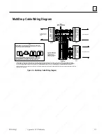 Preview for 419 page of GE 90-30 PLC Installation And Hardware Manual