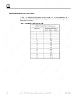 Preview for 427 page of GE 90-30 PLC Installation And Hardware Manual