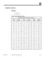 Preview for 428 page of GE 90-30 PLC Installation And Hardware Manual