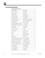 Preview for 429 page of GE 90-30 PLC Installation And Hardware Manual