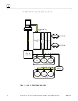 Preview for 12 page of GE 90-30 PLC User Manual