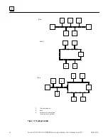 Preview for 14 page of GE 90-30 PLC User Manual