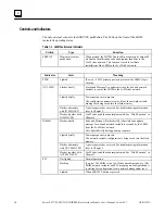 Preview for 16 page of GE 90-30 PLC User Manual