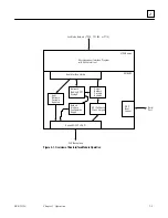 Preview for 23 page of GE 90-30 PLC User Manual