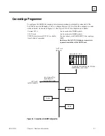 Preview for 31 page of GE 90-30 PLC User Manual