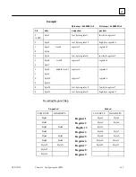 Preview for 51 page of GE 90-30 PLC User Manual