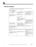 Preview for 58 page of GE 90-30 PLC User Manual