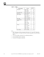 Preview for 67 page of GE 90-30 PLC User Manual