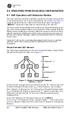 Preview for 64 page of GE 900 MHz Reference Manual