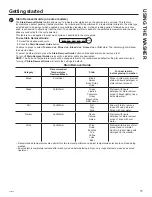 Preview for 11 page of GE 903759 Owner'S Manual & Installation Instructions