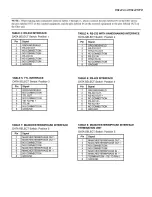 Preview for 8 page of GE 99V Installation Instructions Manual