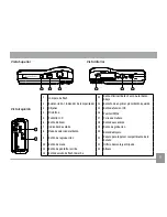 Preview for 12 page of GE A Series A1456W Manual De Usuario