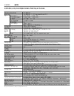 Preview for 5 page of GE A730 Specifications