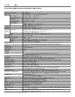 Preview for 13 page of GE A730 Specifications