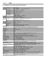 Preview for 23 page of GE A730 Specifications