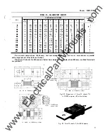 Preview for 11 page of GE AB Series Instructions Manual