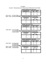 Preview for 15 page of GE ACB AJCS 12 DCB Technical Service Manual