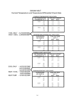 Preview for 16 page of GE ACB AJCS 12 DCB Technical Service Manual