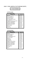 Preview for 20 page of GE ACB AJCS 12 DCB Technical Service Manual