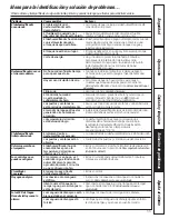 Предварительный просмотр 33 страницы GE ADEW50LQ Owner'S Manual