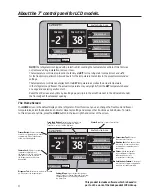 Предварительный просмотр 4 страницы GE Adora 29 Owner'S Manual & Installation Instructions