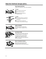 Предварительный просмотр 16 страницы GE Adora 29 Owner'S Manual & Installation Instructions