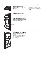 Preview for 17 page of GE Adora 29 Owner'S Manual & Installation Instructions