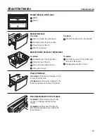 Предварительный просмотр 19 страницы GE Adora 29 Owner'S Manual & Installation Instructions