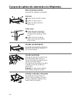 Предварительный просмотр 64 страницы GE Adora 29 Owner'S Manual & Installation Instructions