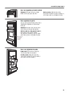 Предварительный просмотр 65 страницы GE Adora 29 Owner'S Manual & Installation Instructions