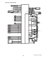 Preview for 89 page of GE Adora DFE29JG Technical Service Manual