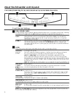 Preview for 6 page of GE Adora GHDT108V Owner'S Manual