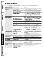 Preview for 36 page of GE ADQ12 and Owner'S Manual And Installation Instructions