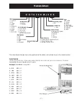 Предварительный просмотр 7 страницы GE ADT521PGJ Series Technical Service Manual