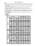 Предварительный просмотр 11 страницы GE ADT521PGJ Series Technical Service Manual