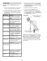 Предварительный просмотр 44 страницы GE ADT521PGJ Series Technical Service Manual