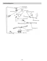 Предварительный просмотр 58 страницы GE ADT521PGJ Series Technical Service Manual