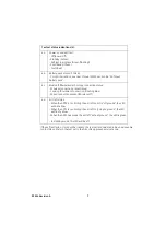 Preview for 11 page of GE ADTS542F Safety And Installation Manual