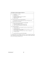 Предварительный просмотр 101 страницы GE ADTS542F Safety And Installation Manual