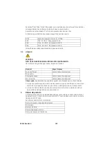 Предварительный просмотр 103 страницы GE ADTS542F Safety And Installation Manual