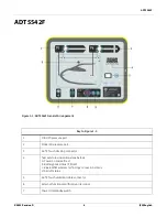 Preview for 21 page of GE ADTS542F User Manual