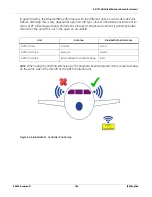 Preview for 113 page of GE ADTS542F User Manual