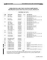 Предварительный просмотр 201 страницы GE Advantage-II/RT-x200 Service Manual