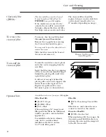 Preview for 42 page of GE Advantium 120 SCA1000 Owner'S Manual