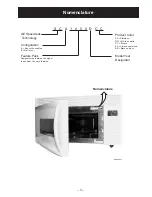 Предварительный просмотр 5 страницы GE Advantium 120 SCA1000 Technical Service Manual