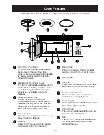 Предварительный просмотр 7 страницы GE Advantium 120 SCA1000 Technical Service Manual