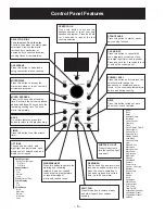 Предварительный просмотр 8 страницы GE Advantium 120 SCA1000 Technical Service Manual