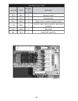 Предварительный просмотр 62 страницы GE Advantium 120 SCA1000 Technical Service Manual