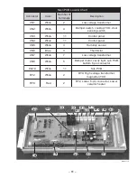 Предварительный просмотр 63 страницы GE Advantium 120 SCA1000 Technical Service Manual